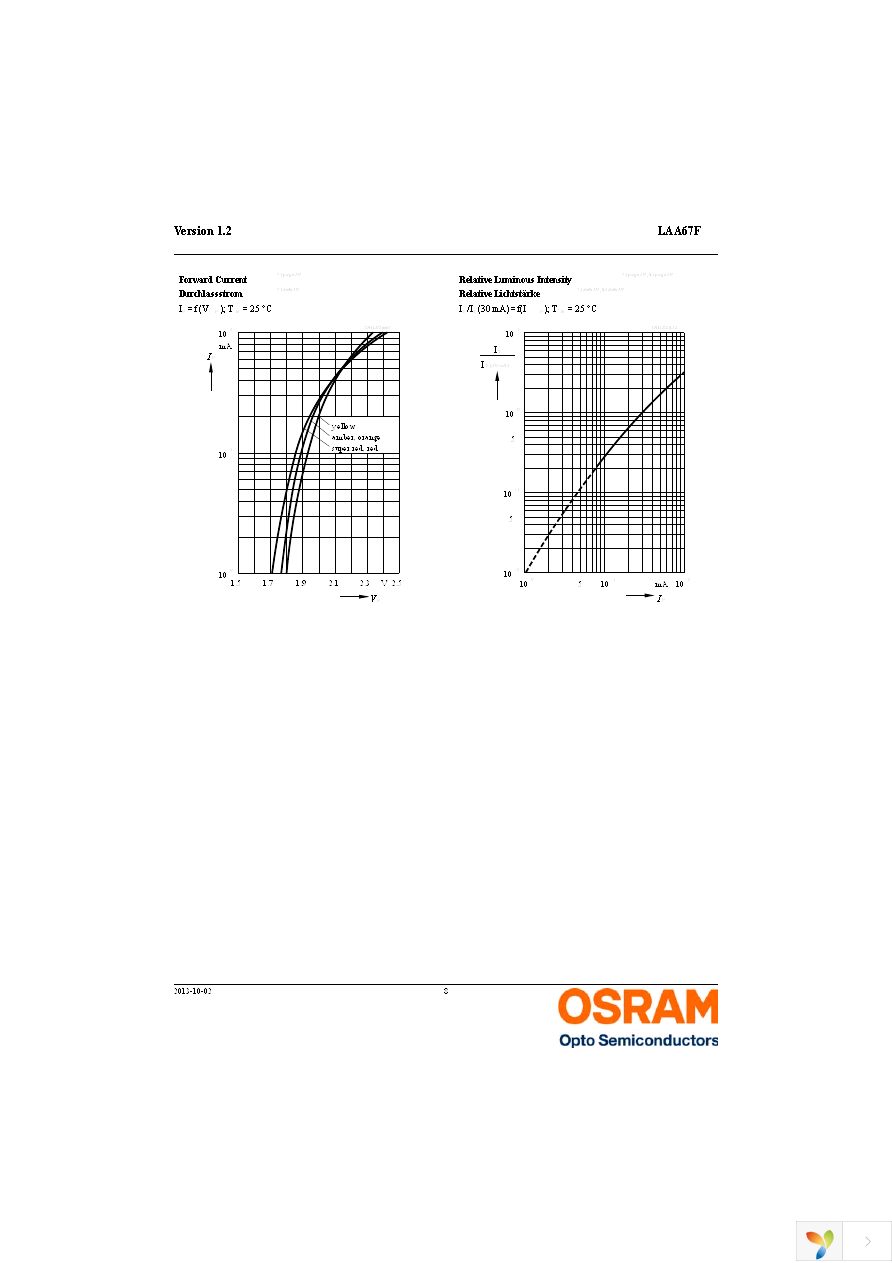 LA A67F-AABB-24-1 Page 8